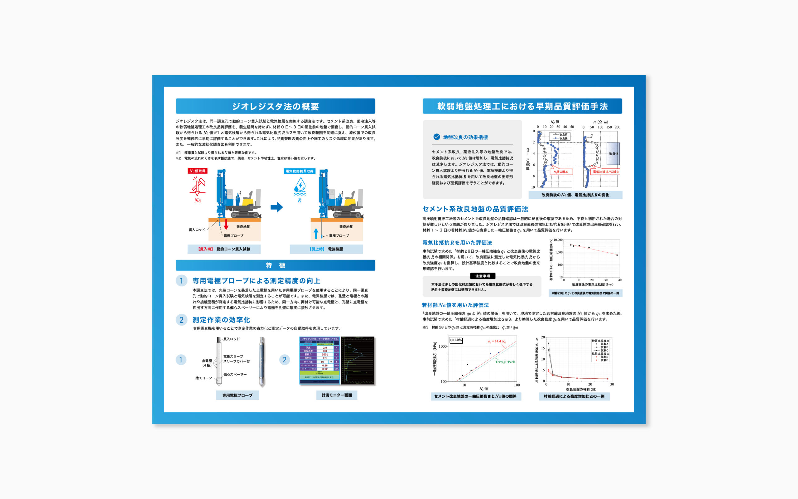 太洋基礎工業（株）内 ハイグリップグラウト工法研究会-ジオレジスタ法 パンフレット制作